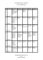 PAD853TMA3.pdf